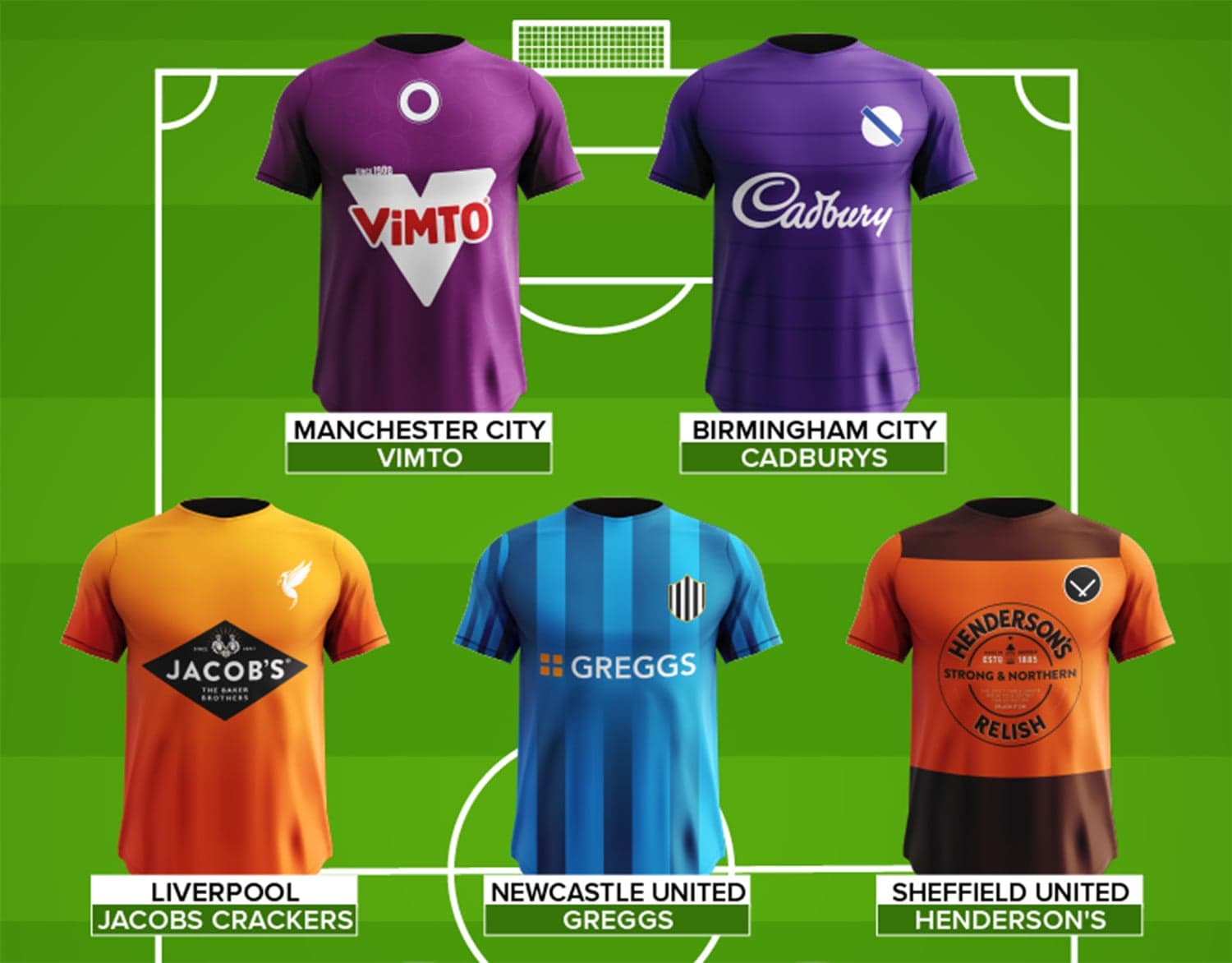 This is what football kits would look like if they were inspired by local brands