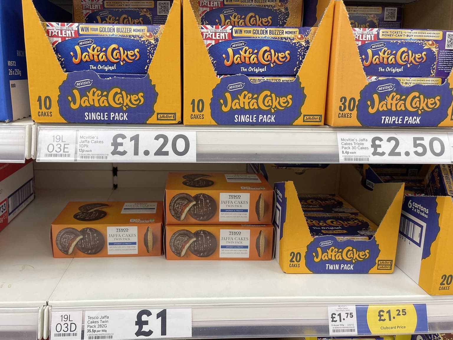 Major threat to Jaffa Cakes and Twiglets ahead of Christmas as factory staff strike over pay