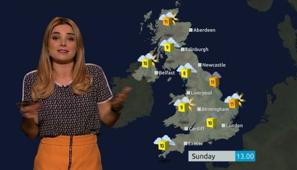 Can you find all 20 Batman vs Superman references in this Channel 5 weather  report? 