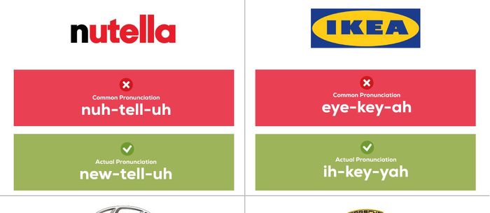 The brands names YOU'VE been saying incorrectly for years