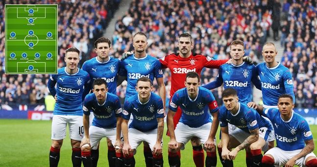 SportsJOE.ie - Rangers have officially set the record for