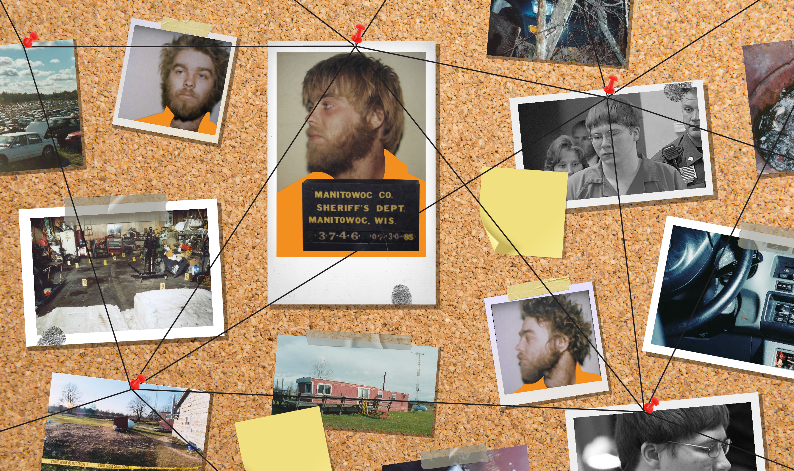 Making a Murderer timeline - the history of the Steven Avery case