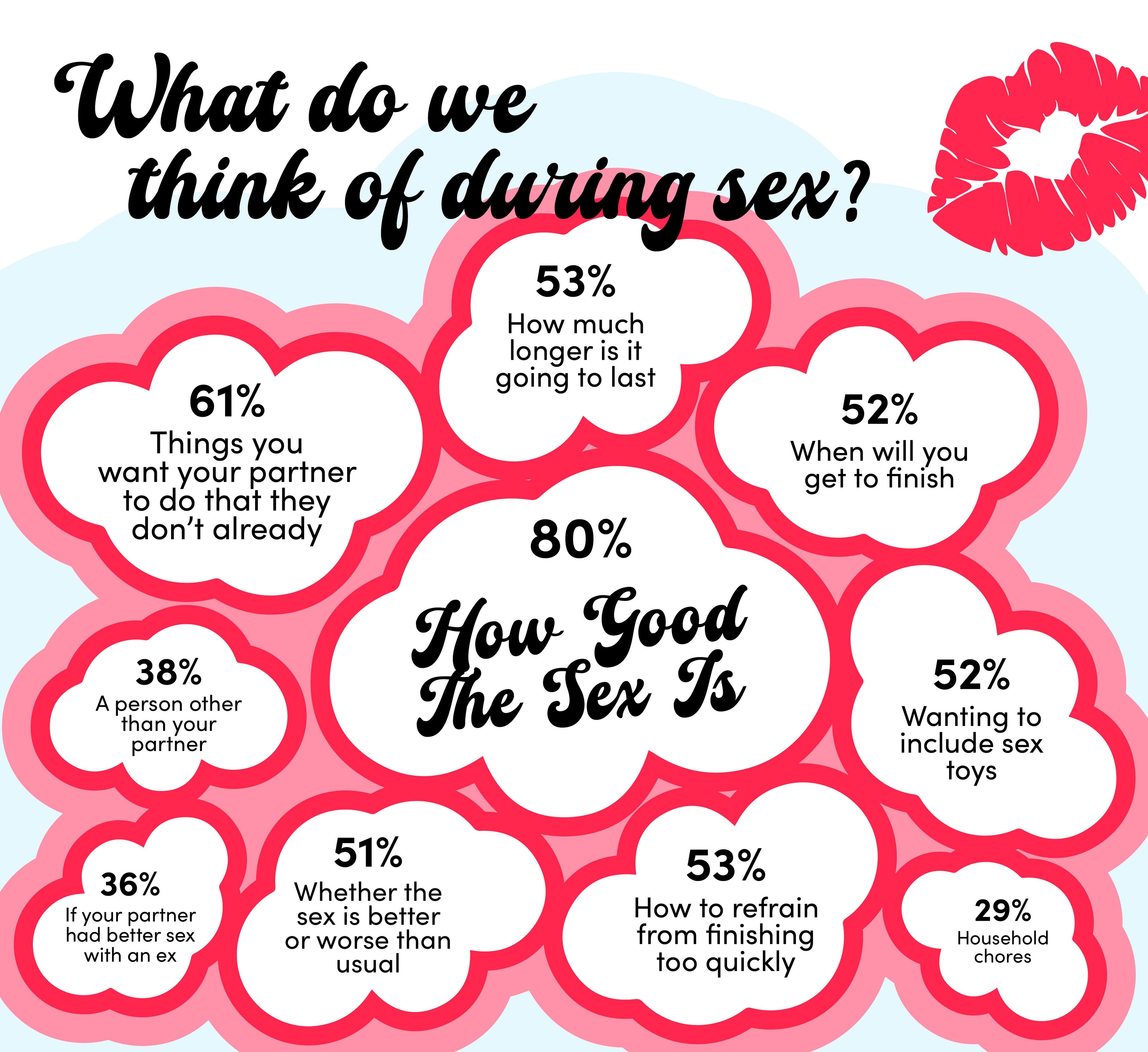 Over a quarter of British men think about their favourite sports team while  having sex - JOE.co.uk